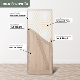 HOLZTUR ประตูปิดผิววีเนียร์ไม้โอ๊คแดง ENR-SK07-1G 80x200ซม.