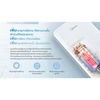 MIDEA เครื่องทำน้ำอุ่น ขนาด  3800 วัตต์ รุ่น MWH-38MANTH(W)-WS สีขาว