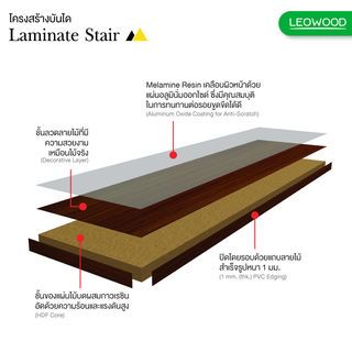 LEOWOOD ลูกบันไดลามิเนต 3x30x120ซม. TANGO