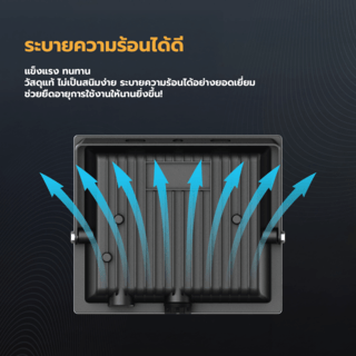 EILON โคมไฟฟลัดไลท์ LED 50W รุ่นTP-FL-50DL แสงเดย์ไลท์