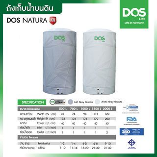 DOS ถังเก็บน้ำบนดินลายแกรนิต ยับยั้งแบคทีเรีย ขนาด 2000L รุ่น Natura KV สี Gray