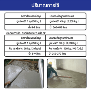 ปูน TPI-M401 (คอนกรีตแห้งกำลังอัด 180 ksc.) 50 kg