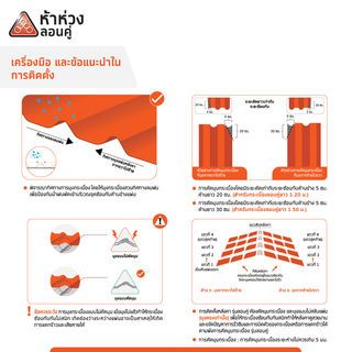 ครอบตกแต่งสันหลังคา ลอนคู่ห้าห่วง ส้มศิลาแลง