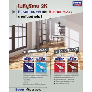 Beger โพลียูรีเทน B-5000 I-511 ด้าน (90%) ภายใน ชุด