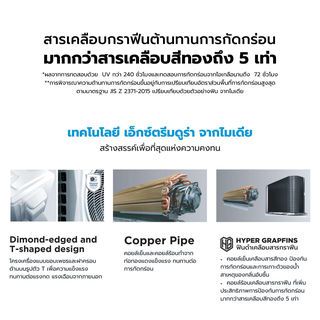 MIDEA เครื่องปรับอากาศ Inverter  ECO  Easy 2 ขนาด 12000 บีทียู รุ่น  MSAF-12CRDN8-IDU