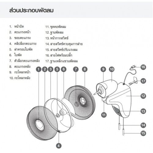พัดลมติดผนัง 16