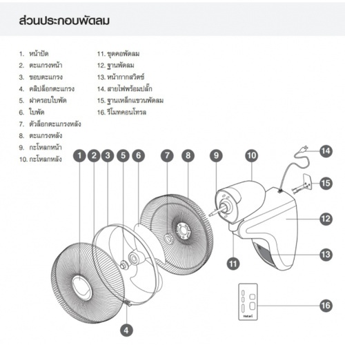 พัดลมติดผนัง 16