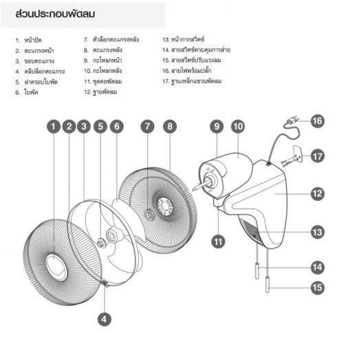 พัดลมติดผนัง 18