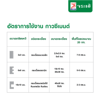 จระเข้ กาวซีเมนต์ จระเข้เขียว 20 กก.