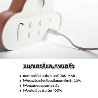 นาฬิกาปลุกก้อนเมฆ สีขาว รุ่น JX01 WHITE INOVA