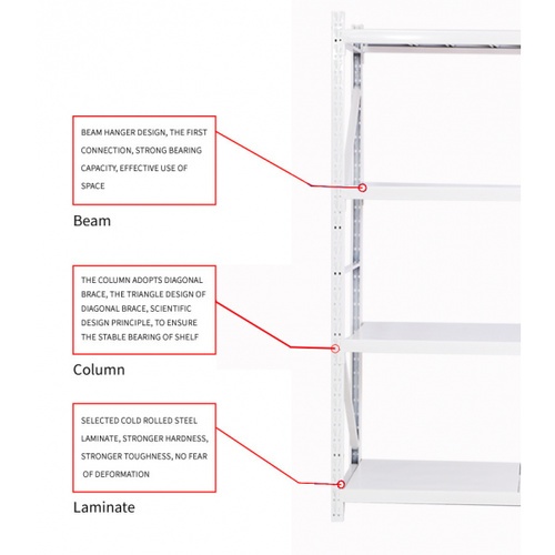 (1/3) Hummer ชั้นวางของอเนกประสงค์เหล็ก 4 ชั้น 50x200x200 ซม. UZY008-1-WH สีขาว