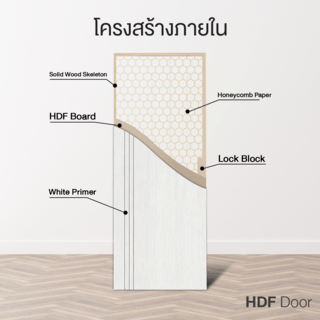 HOLZTUR ประตู HDF บานทึบเซาะร่อง HDF-F07 80x200ซม. สีขาวลายไม้