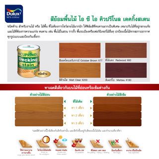 Dulux คิวปรีโนล เงา H211 1/4 กล.