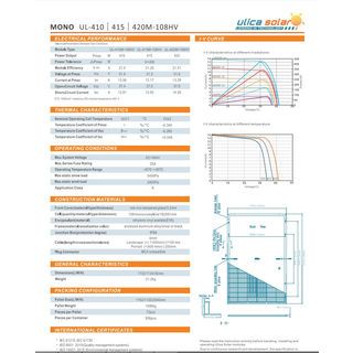ULICA แผงโซล่าเซลล์ MONO  415W รุ่น UL-415M-108HV สีดำ