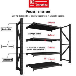 (1/4) HUMMER ชั้นวางของอเนกประสงค์เหล็ก 4 ชั้น รุ่น KENZO-01 ขนาด 0.5x1.5x2M สีดำ