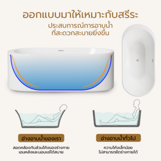 อ่างอาบน้ำตั้งลอยอะครีลิก รุ่น โซระ H5207 ขนาด 75x170x58 ซม.