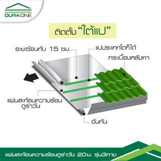 ดูร่าวัน แผ่นสะท้อนความร้อน รุ่น3ทาง 1.25x20 เมตร