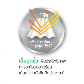 ห้าห่วง กระเบื้องหลังคาไตรลอน 0.5x50x130 ซม. คูลพลัส