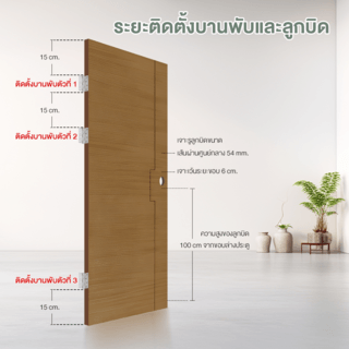 ประตูเมลามีน เซาะร่องดำ MD-MD22 80x200ซม. สีน้ำตาล HOLZTUR