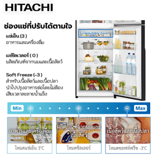 HITACHI ตู้เย็น 2 ประตู 12 คิว R-VGX350PF-1 GBK สีกระจกดำ