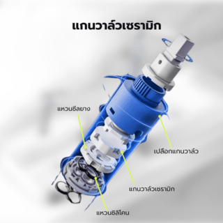 Verno ก๊อกอ่างล้างหน้าทรงสูงทองเหลือง  รุ่น ทรัส 810-1A