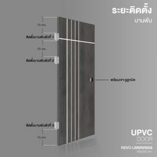 WELLINGTAN ประตูยูพีวีซีปิดผิวลามิเนต บานทึบเซาะร่อง REVO LWMNR008 80x200ซม. GRAY OAK (เจาะรูลูกบิด)