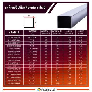 เหล็กแป๊บสี่เหลี่ยม กัลวาไนซ์ 1 1/4 x 1 1/4 นิ้ว   1.2 มม.