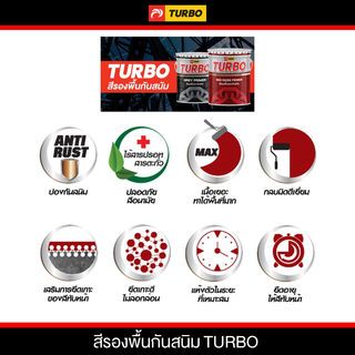 TURBO สีกันสนิม  1/4 กล. สีเทา