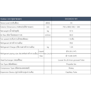 MITSUBISHI HEAVY DUTY เครื่องปรับอากาศ Standard Non-Inverter ขนาด 24000 BTU DXK24CXV-W1 สีขาว