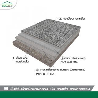 ดูร่าวัน ซีเมนต์ตกแต่งพื้น ลายพัดโพก 40x40x3.5ซม. สีแดง