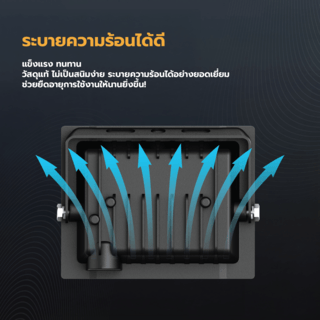 EILON โคมไฟฟลัดไลท์ LED 10W รุ่นTP-FL-10WW แสงวอร์มไวท์