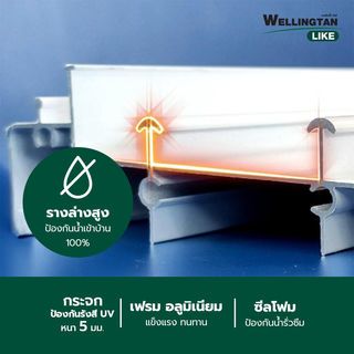 WELLINGTAN (LIKE) หน้าต่างอะลูมิเนียม SS W-AL/001 100x100ซม. สีขาว (ไม่มีมุ้ง)