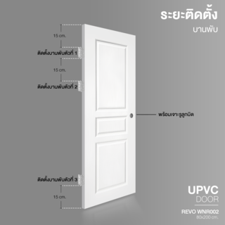 WELLINGTAN ประตูยูพีวีซีบานทึบ 3ลูกฟัก (สำหรับใช้งานภายนอก) REVO WNR002 80x200ซม. สีขาว (เจาะรูลูกบิด)