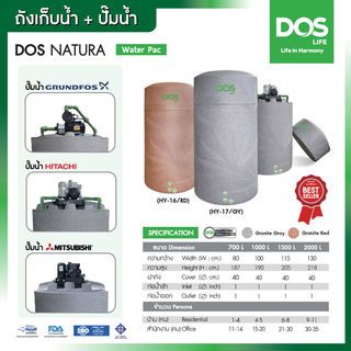 DOS ถังเก็บน้ำบนดินลายแกรนิต ขนาด 1000L รุ่น Natura Water PAC สี Granite Red