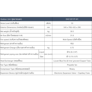 MITSUBISHI HEAVY DUTY เครื่องปรับอากาศติดผนัง Inverter ขนาด 16837 BTU รุ่น DXK18YYP-W1 สีขาว 