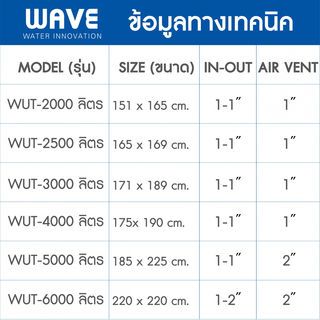 WAVE ถังเก็บน้ำใต้ดิน 1200L รุ่น WUT