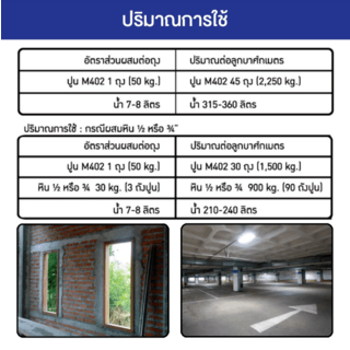 ปูน TPI-M402 (คอนกรีตแห้งกำลังอัด 240 ksc.)50kg.