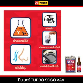 SOGO ทินเนอร์ AAA  1 กล.