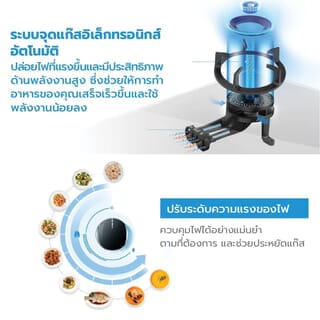 MIDEA เตาแก๊สหน้ากระจกแบบฝัง 2 หัวเตา รุ่น  MQ7230-G สีดำ