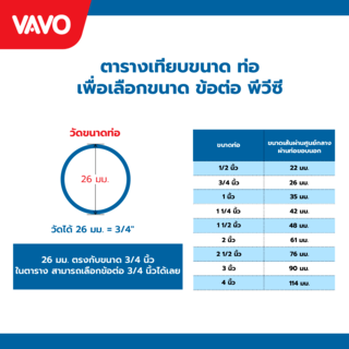 VAVO ข้อต่อตรงลด หนา 1 x ½ นิ้ว(25x18) สีฟ้า