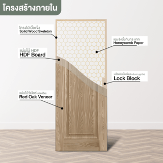 HOLZTUR ประตูปิดผิววีเนียร์ไม้เรดโอ๊ค ENR-M10 80x200ซม.