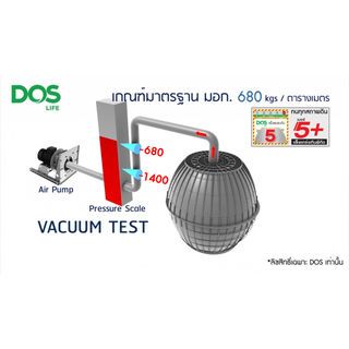 DOS ถังดักไขมันใต้ดิน ขนาด 1000L รุ่น SGT สีดำ