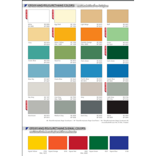 Beger สีทาทับหน้า ดูราการ์ด (แม่สีพิเศษ) #0720 ภายใน ชุด กล. Signal Yellow