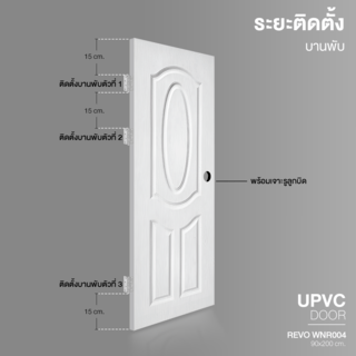 WELLINGTAN ประตูยูพีวีซี บานทึบลูกฟัก REVO WNR004 90x200ซม. สีขาว (เจาะรูลูกบิด)