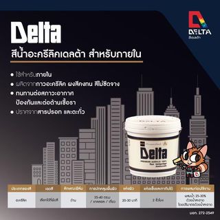 Delta สีน้ำอะครีลิค ทาภายใน ด้าน เบส E 3.6 ลิตร