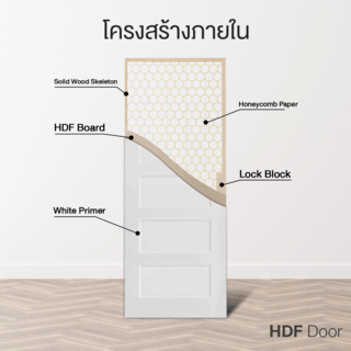 HOLZTUR ประตู HDF บานทึบ 5ลูกฟัก HDF-S09 80x200ซม. สีขาว