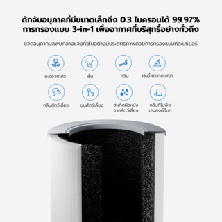 Xiaomi  เครื่องฟอกอากาศ  Smart Air Purifier 4 Compact TH รุ่น BHR7329TH สีขาว