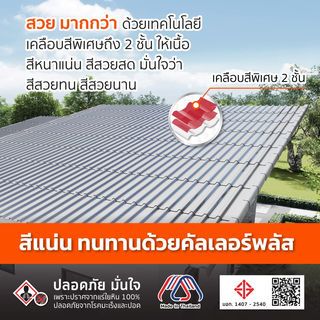 ห้าห่วง กระเบื้องหลังคาลอนคู่ 0.5x50x120ซม. สีมิดไนท์เกรย์