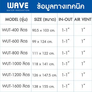 WAVE ถังเก็บน้ำใต้ดิน 1200L รุ่น WUT