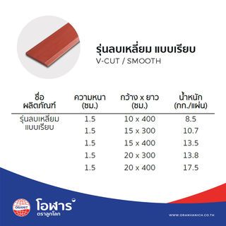 โอฬาร ไม้เชิงชาย ลบเหลี่ยม แบบเรียบ 1.5x15x400ซม. สีโอ๊ด